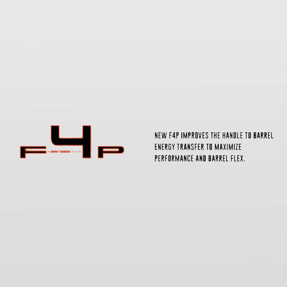 Smash It Sports 2021 Miken Freak 23 Maxload Kyle Pearson Signature Model 12in. 2PC USSSA Slowpitch Softball Bat MKP21U - Image 4