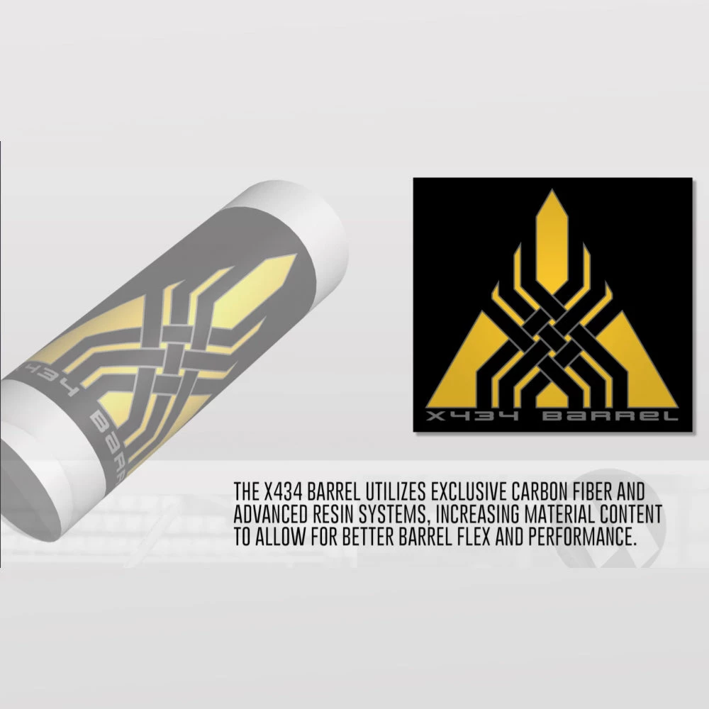 Smash It Sports 2021 Worth Mach 1 XXL 13.5" 2PC USSSA Slowpitch Softball Bat WM21MU - Image 3